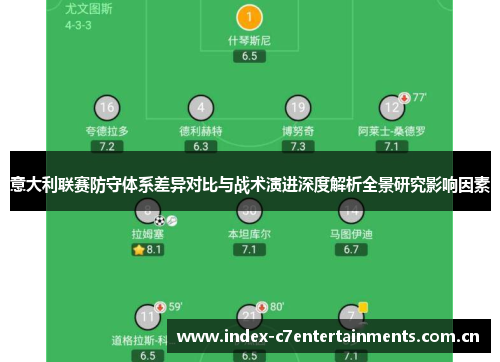 意大利联赛防守体系差异对比与战术演进深度解析全景研究影响因素